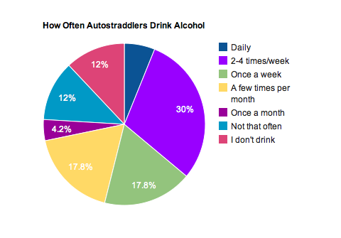 drinking-alcohol