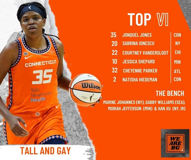 Pictured: Jonquel Jones with the WNBA ball in her left hand Team Name: Tall and Gay Top VI (fantasy point winners): #35 Jonquel Jones (CON), #20 Sabrina Ionescu (NY), #22 Courtney Vandersloot (CHI), #10 Jessica Shepard (MIN), #32 Cheyenne Parker (ATL), #2 Natisha Hiedeman (CON) The Bench: Marine Johannes (NY), Gabby Williams (SEA), Moriah Jefferson (MIN) & Han Xu (NY, Injured Reserve) Orange We are BG logo in the bottom right.