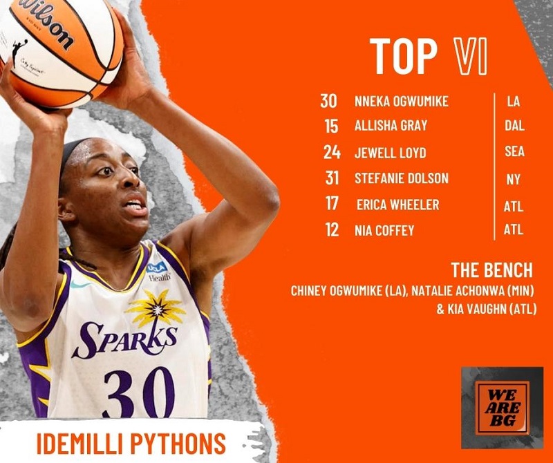 Pictured: Nneka Ogwumike holds the ball above her hand, with both hands.  Team Name: Idemilli Pythons Top VI (fantasy point winners): #30 Nneka Ogwumike (LAS), #15 Allisha Gray (DAL), #24 Jewell Loyd (SEA), #31 Stefanie Dolson (NY), #17 Erica Wheeler ( ATL), #12 Nia Coffey (ATL) The Bench: Chiney Ogwumike (LA), Natalie Achonwa (MIN) & Kia Vaughn (ATL) Orange We are BG logo in the bottom right. 