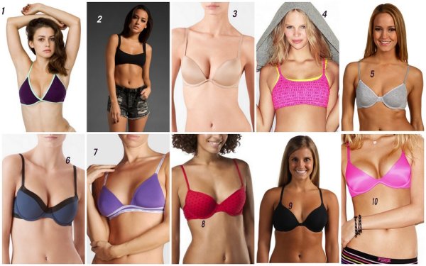 The Bra Issue: Queer Fashion Guide For Various Shapes, Sizes and Gender  Expressions