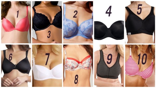 The Bra Issue: Queer Fashion Guide For Various Shapes, Sizes and