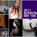 The Official 2011 Autostraddle Hot 100: Real Gay Ladies