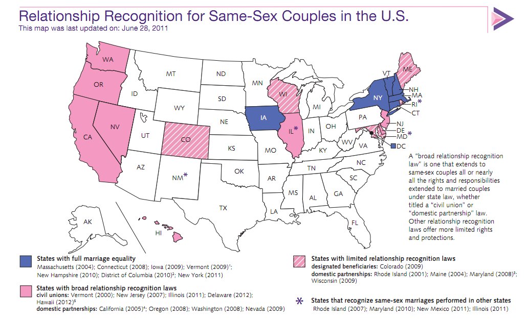 Same Sex Couples Statistics 57