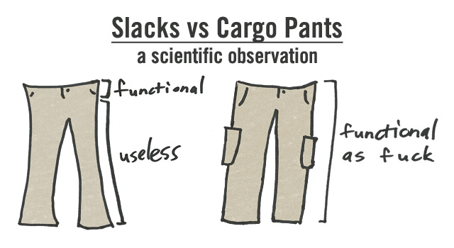 Top Ten Things You Can Carry In Cargo Pants Pockets | Autostraddle