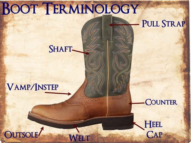 2024 Cowboy Boot Calendar – Sorrell Notions and Findings