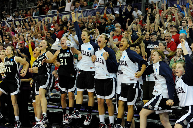 Gonzaga Basketball_Spokane WA