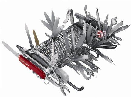 Swiss army knife