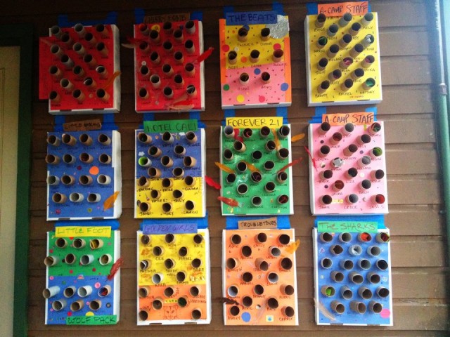 pinholes