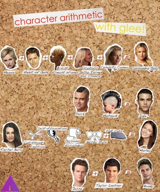 seriously please try to write an original character