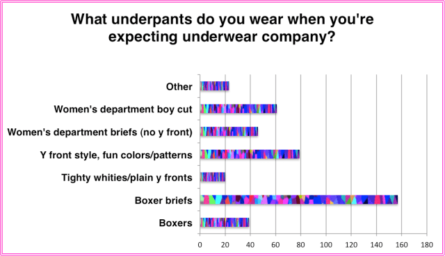 underpants-company