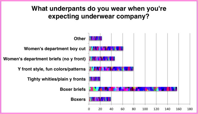 underpants-company