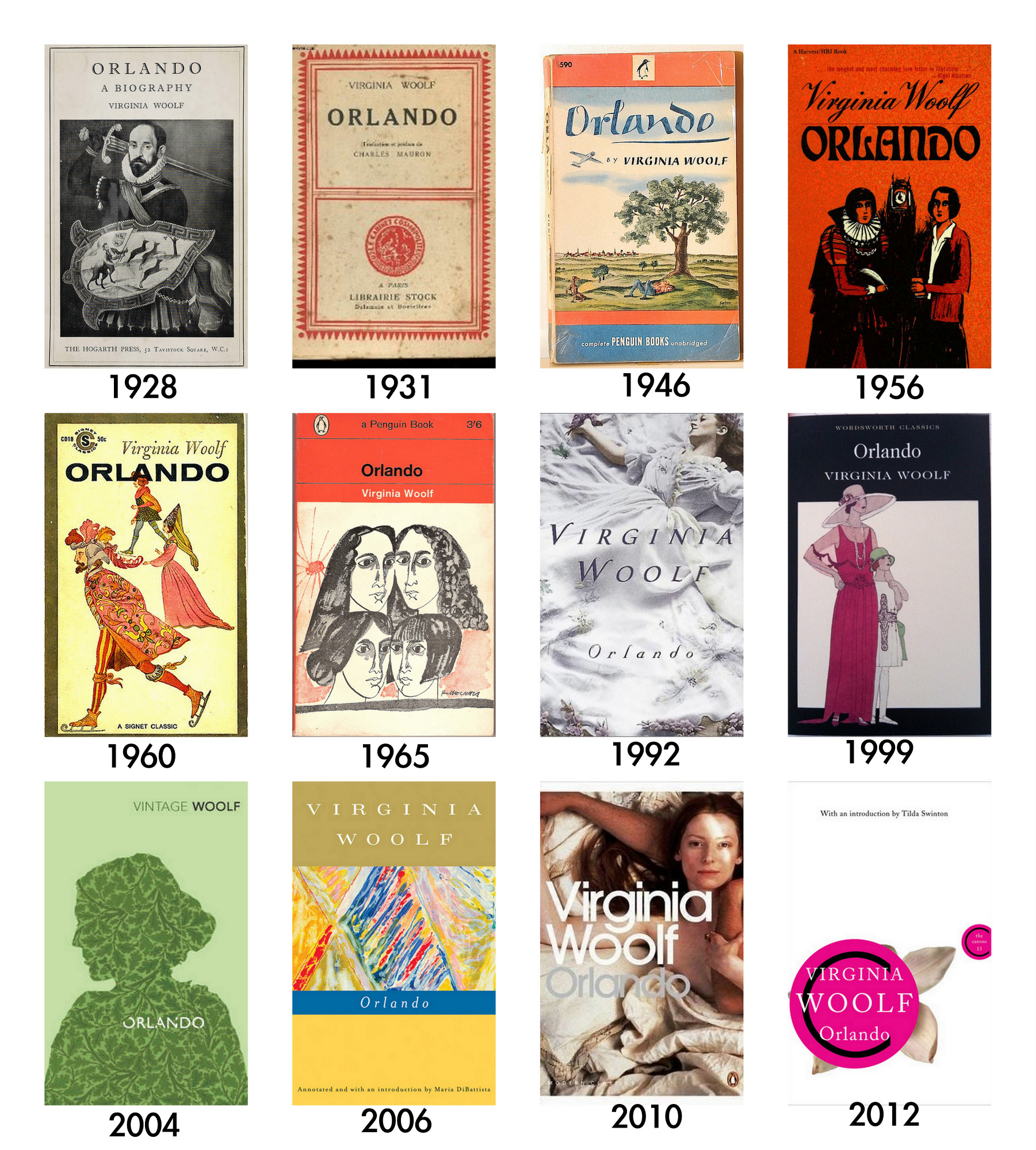 See The Fascinating Evolution of Cover Art From 12 Legendary Queer