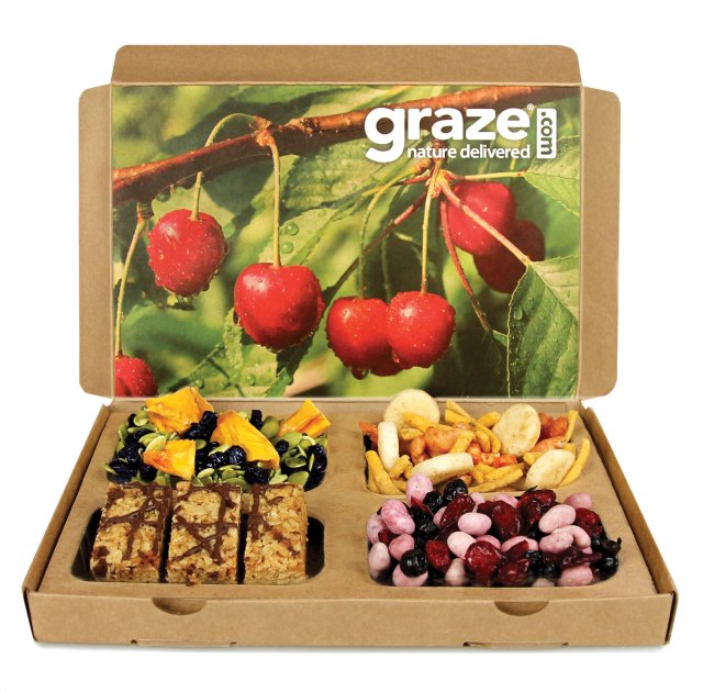 This is a Graze box. (via graze.com