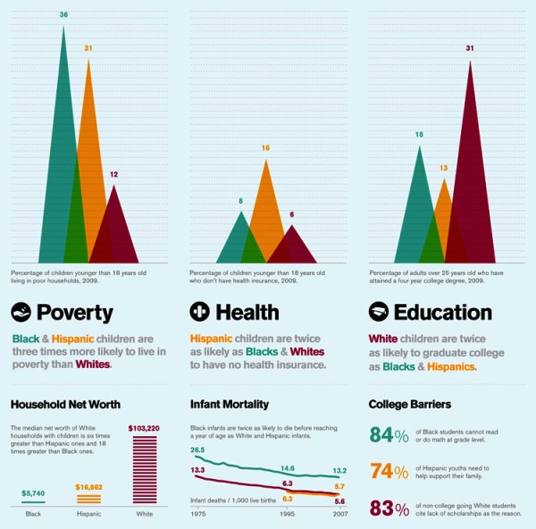 via fast company