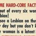 16 “Hard-Core Facts” About Lesbians From 1963’s “A New Look At The Lesbian”