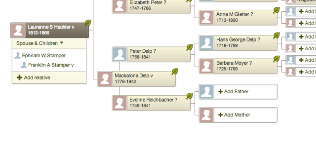 Mackalona Delp is my favorite ancestor