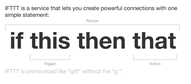 ifttt-triggers-actions