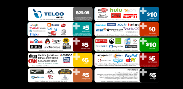 Would we buy internet that looks like a cable package? I don't even buy cable that looks like a cable package. And where would our logo fall? via Leadership For Geeks