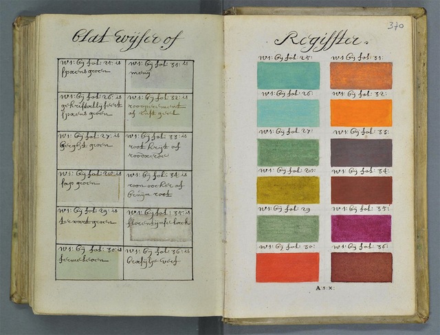 Before there was Pantone, there was this color book.