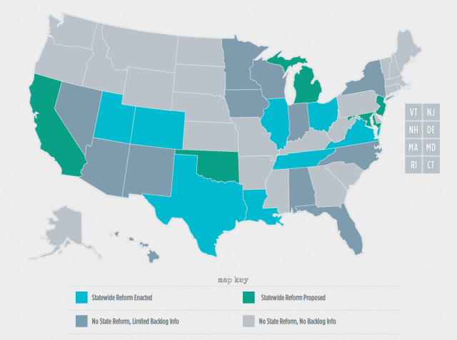 Reform status of states with known rape kit testing backlogs. Via EndTheBacklog.