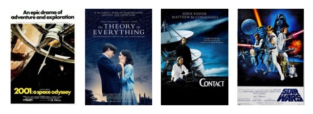 Star Wars Contact Theory of Everything 2001: A Space Odyssey
