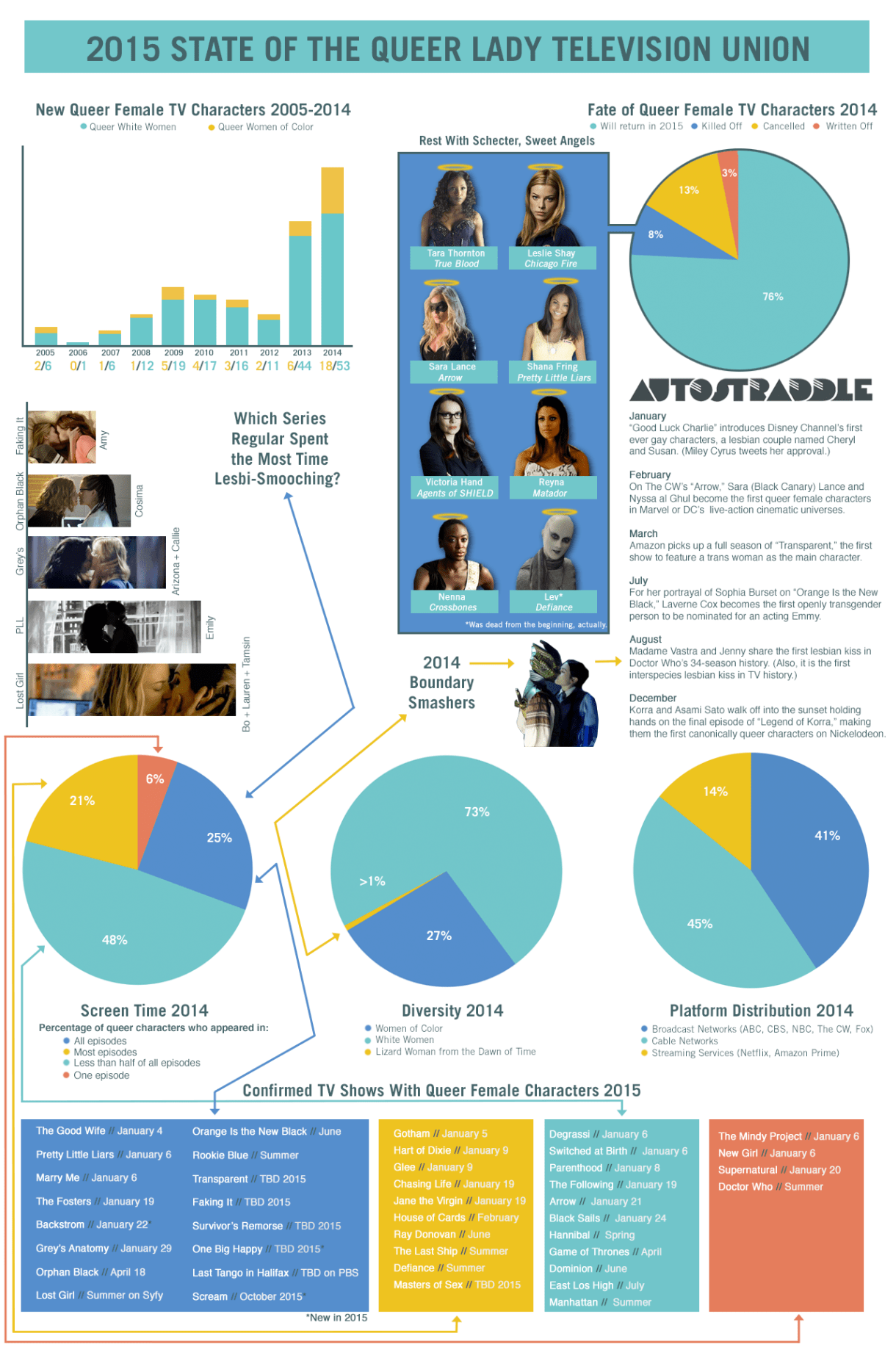 tv-2015-tv-union-3