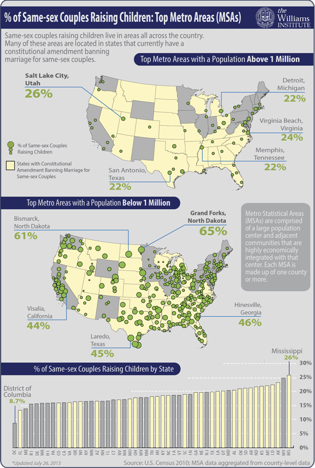 MSAs-Updated-July-2013