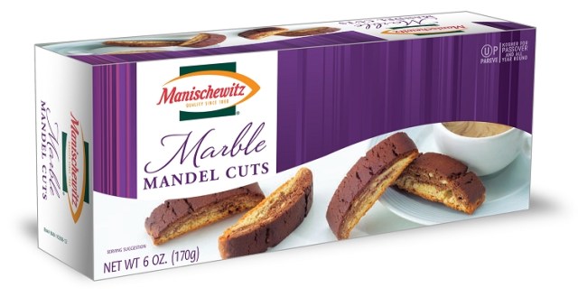 mandel-cuts