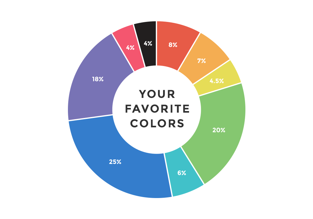 favorite_colors_2