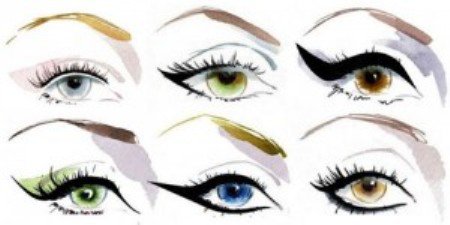 eyeliner+application