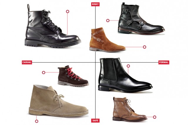 . MARTIN RAMIN/THE WALL STREET JOURNAL, STYLING BY ANNE CARDENAS (7) - http://www.wsj.com/articles/a-guide-to-the-best-mens-boots-1414174252