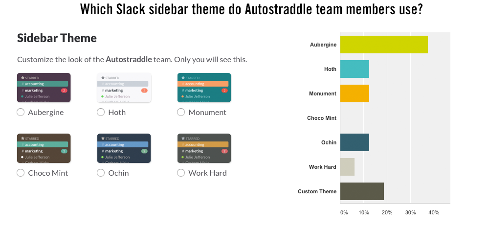slack-sidebar