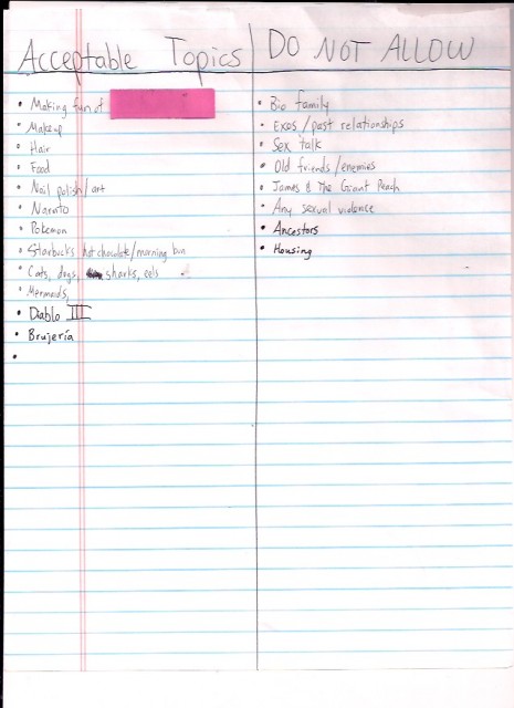 I'm terribly afraid of what I'll say when I come out of surgery and groggy from anesthesia, so I made a list of topics to distract me with and a list of unacceptable things for me to talk about. I'm sharing this list with my friends as a guideline for my post-op care.
