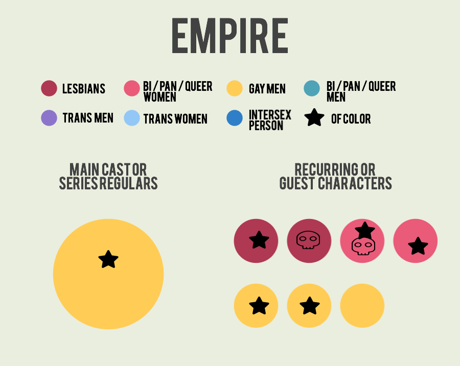 empire-3