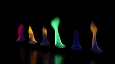 "Rainbow Colored Flame(thrower) Science Experiment!" Via TheBackyardScientist.