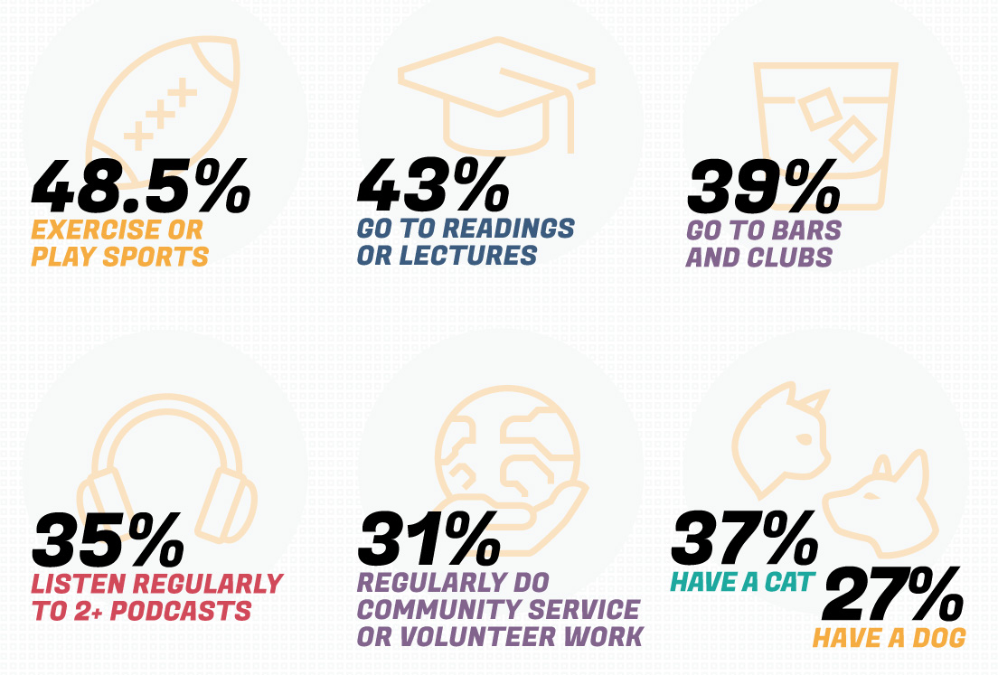 35+ Frequent Character In A Url Crossword LauranJohanna