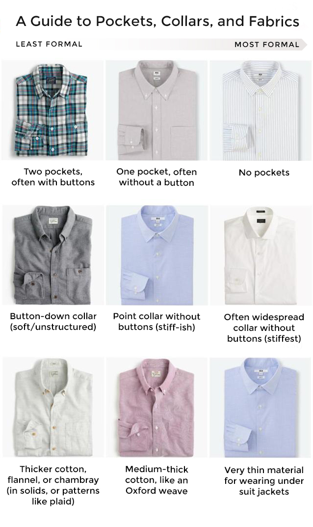 58 Different Types of Shirt Buttons