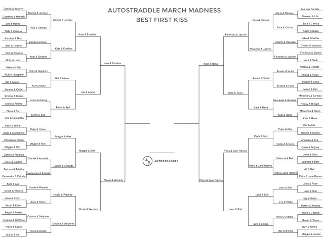 https://www.autostraddle.com/wp-content/uploads/2018/04/march-madness-final4.jpg?resize=640%2C471