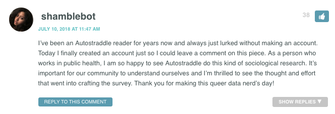 I’ve been an Autostraddle reader for years now and always just lurked without making an account. Today I finally created an account just so I could leave a comment on this piece. As a person who works in public health, I am so happy to see Autostraddle do this kind of sociological research. It’s important for our community to understand ourselves and I’m thrilled to see the thought and effort that went into crafting the survey. Thank you for making this queer data nerd’s day!