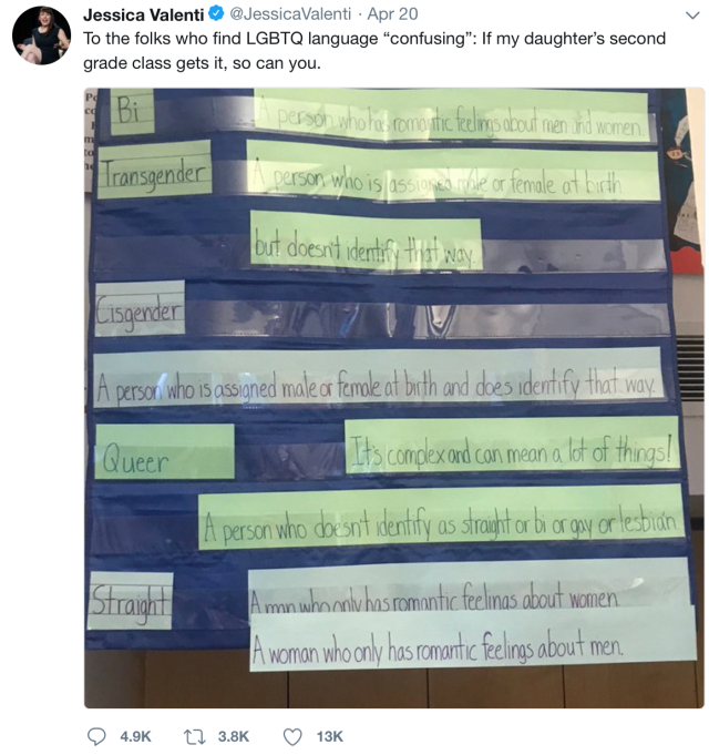 Tweet by Jessica Valenti: "To the folks who find LGBTQ language 'confusing': If my daughter's second grade class gets it, so can you. Picture shows the definitions for bi, transgender, cisgender, queer and straight. 