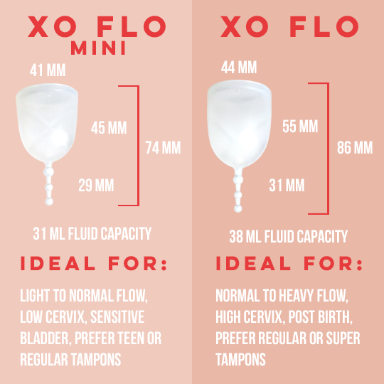 Menstrual Cup Chart