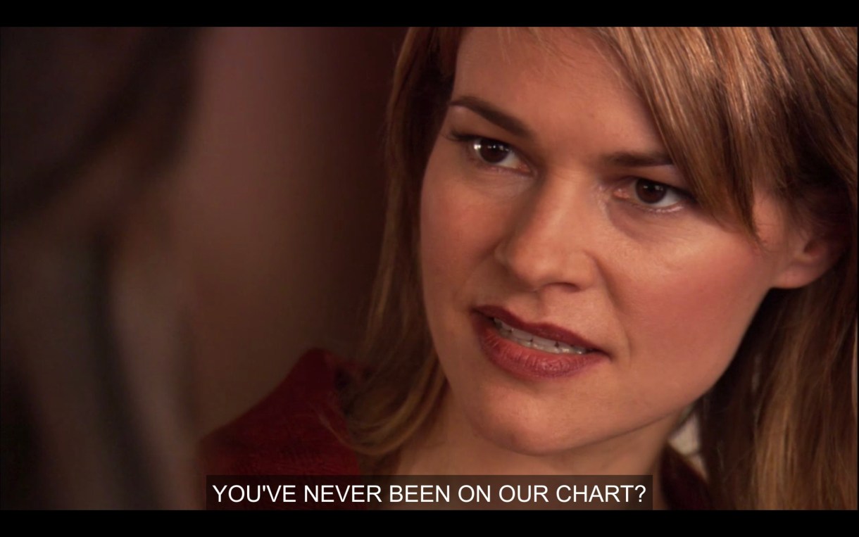 Close-up of Alice asking her friends "You've never been on Our Chart?"