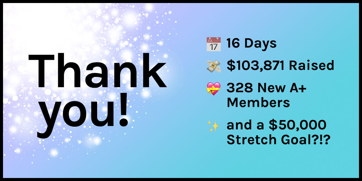 Thank you! 16 Days, $103,871 raised, 328 new A+ members, and a $50,000 stretch goal?!?
