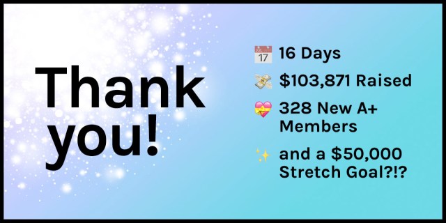 Thank you! 16 Days, $103,871 raised, 328 new A+ members, and a $50,000 stretch goal?!?