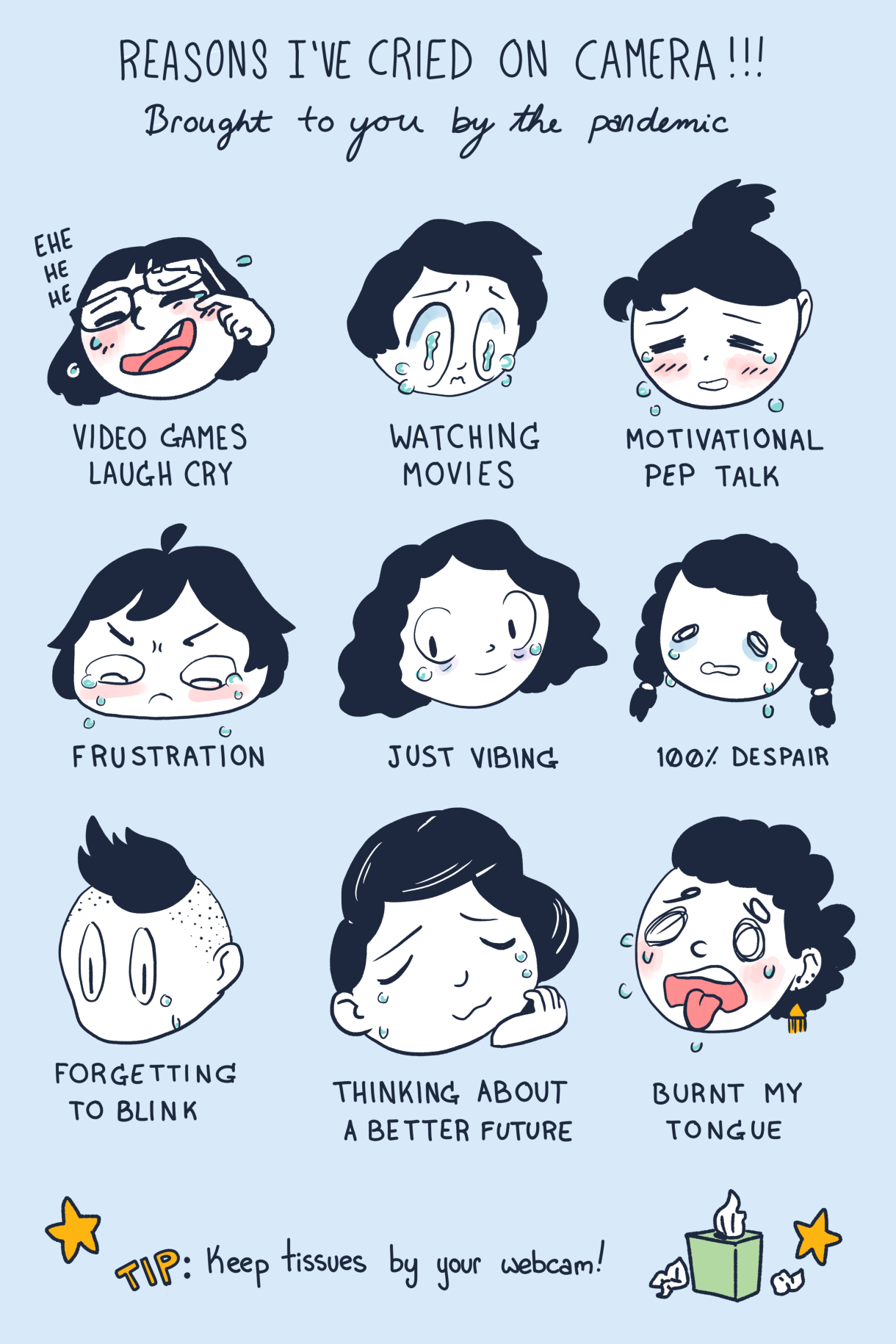 A chart of the "9 Reasons I've Cried on Camera, Brought to You by the Pandemic." There are 9 queer faces against a light blue background. They are: 1. "Video Games Laugh Cry" 2. "Watching Movies" 3. "Motivational Pep Talk" 4. "Frustration" 5. "Just Vibing" 6. 100% Despair" 7. "Forgetting to Blink" 8. "Thinking About A Better Future" and finally 9. "Burnt My Tongue"