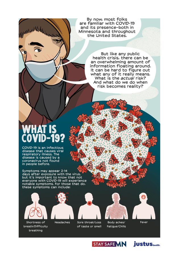 A. wearing a mask and beanie says “By now, most folks are familiar with COVID-19 and its presence — both in Minnesota and throughout the United States. But like any public health crisis, there can be an overwhelming amount of information floating around. It can be hard to figure out what any of it really means. What is the actual risk? And what do we do when risk becomes reality?