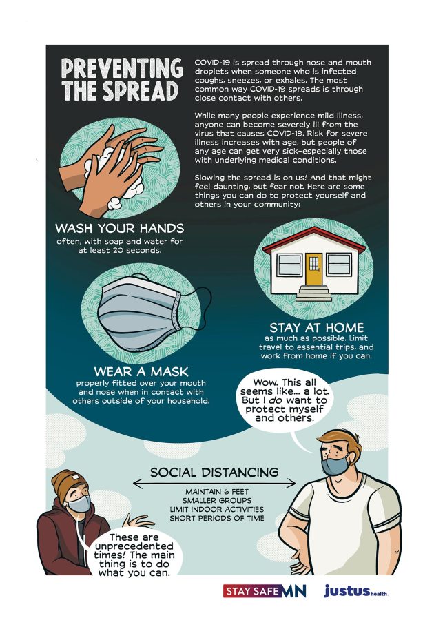 Preventing the spread. Covid-19 is spread through nose and mouth droplets when someone who is infected coughs, sneezes or exhales. The most common way COVID-19 spreads is through close contact with others. While many people experience mild illness, anyone can become severely ill from the virus that causes COVID-19. Risk for severe illness increases with age, but people of any age can get very sick — especially those with underlying medical conditions. Slowing the spread is on us! And that might feel daunting, but fear not. Here are some things you can do to protect yourself and others in your community: Wash your hands often with soap and water for at least 20 seconds. Stay at home as much as possible. Limit travel to essential trips and work from home if you can. Wear a mask properly fitted over your mouth and nose when in contact with others outside your household. Follow social distancing by maintaining 6 feet in smaller groups. Limit indoor activities and spend shorter amounts of time with others. At the bottom of the panel, A. is chatting with a tall cis white man. They’re both wearing masks. The man says “Wow. This all seems like… a lot. But I do want to protect myself and others