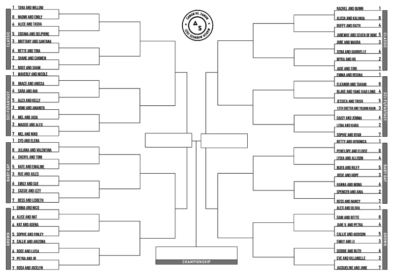 Bracket for the 2021 Autostraddle March Madness contest