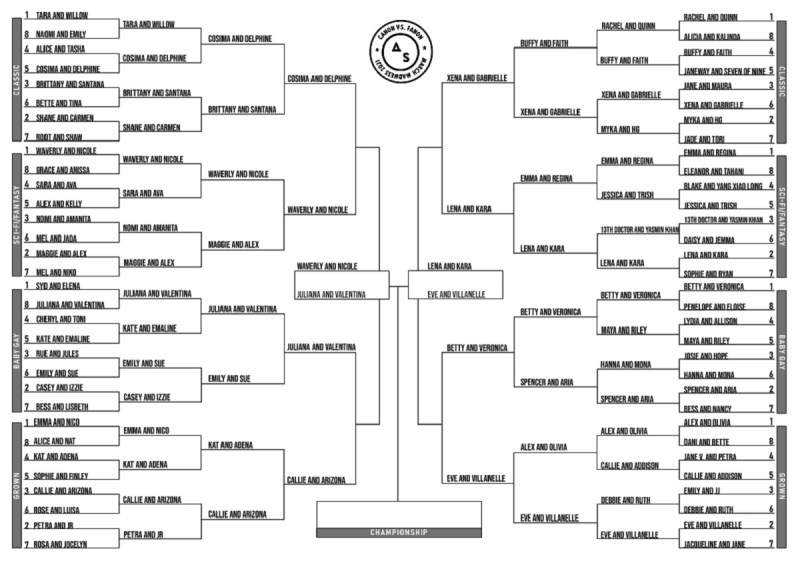 Autostraddle March Madness Final Four: Waverly and Nicole vs. Juliana and Valentina and Lena and Kara vs. Eve and Villanelle