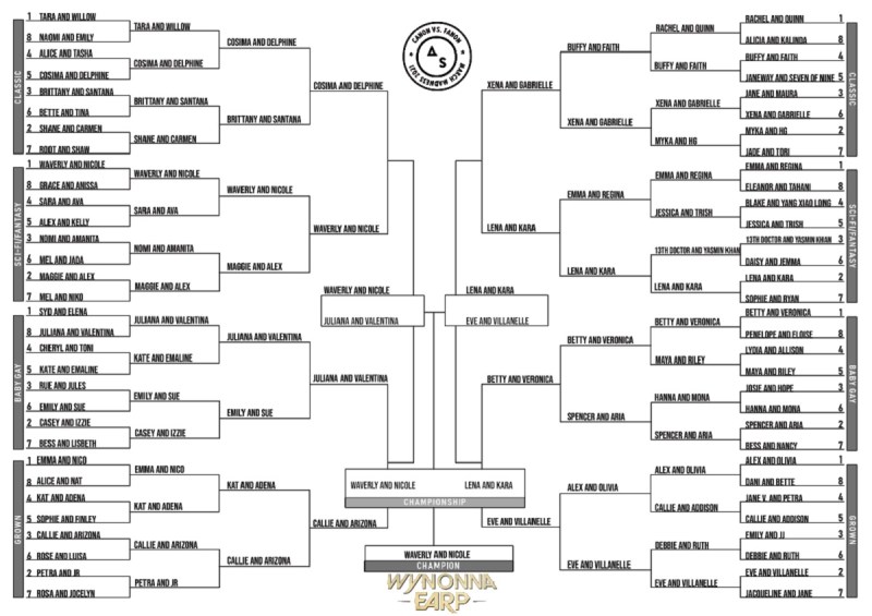 WayHaught Wins! WayHaught Wins!